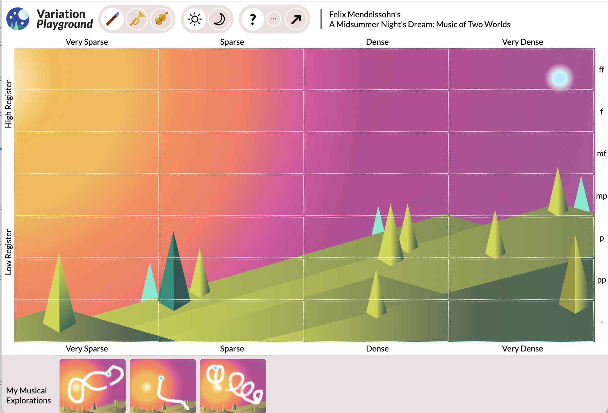Mendelssohn playground: colorful landscape grid with density, register and dynamics axes, and saved musical paths.